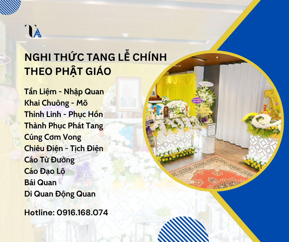 nghi lễ tang lễ chính trong đạo phật
