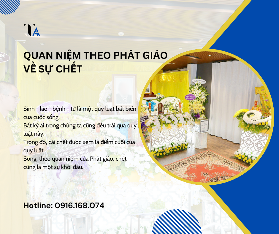 quan niệm về sự chết trong đạo phật
